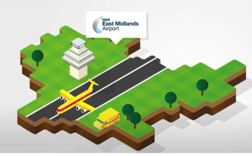 East Midlands Airport infographic