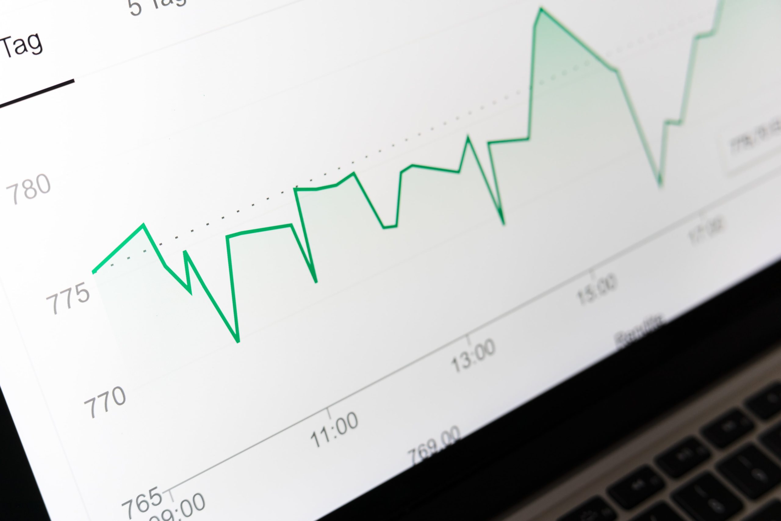 Finance line graph
