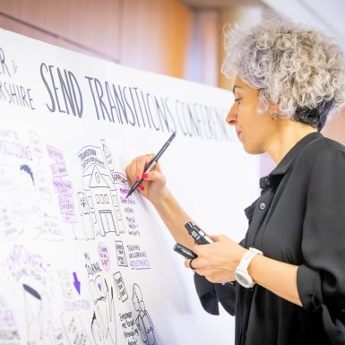 [Pictures copyrighted to Beth Walsh] Send Transitions Conference 2024